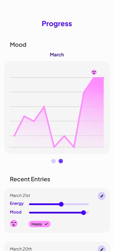Creative Spark app mockup
