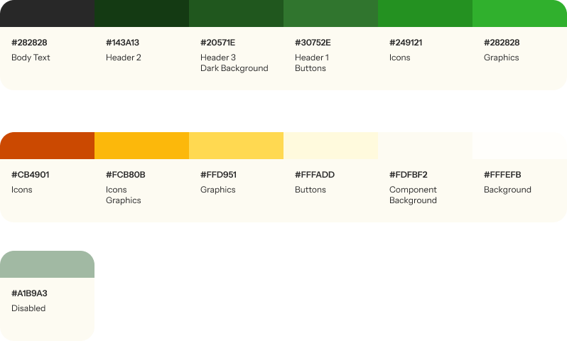 Dishable app color palette