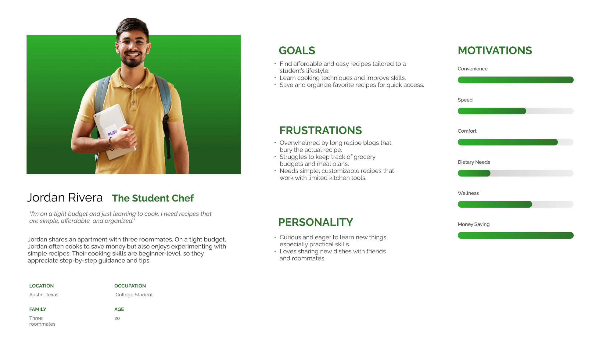 Dishable app persona 1